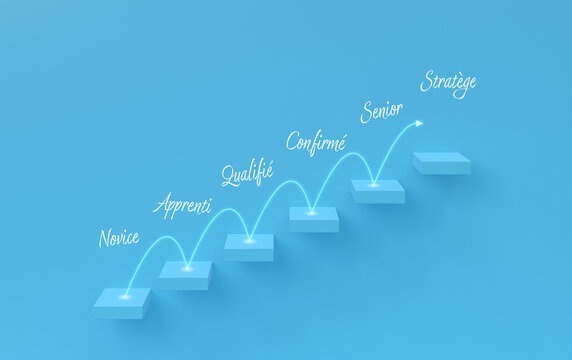 Concept de progression de carri&egrave;re et &eacute;volution des niveaux professionnels