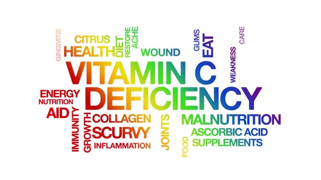 Vitamin C deficiency concept Animated Tag Word Cloud kinetic typography, Text Design Animation typography seamless loop video motion graphics Intro Wordart arrangement rainbow type on white background