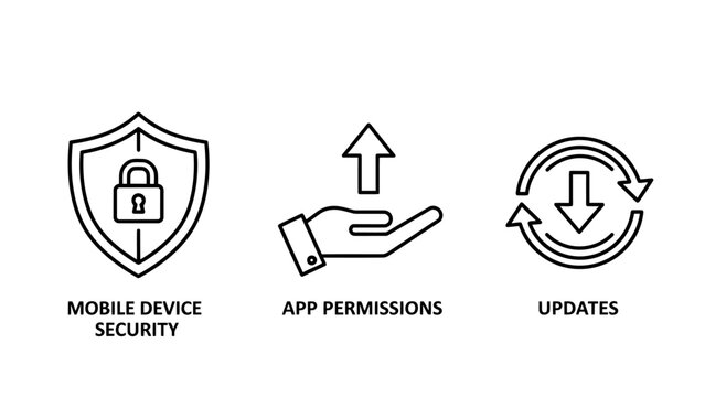 Icons for mobile device security app permissions software updates with access control circular arrow security permissions download technology computer software protection internet management