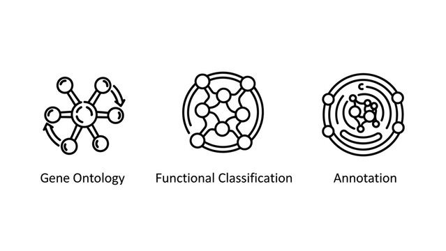 Professional bioinformatics icons set featuring linear designs for gene ontology molecular structure functional classification network data annotation circular layers ontology functional