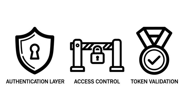 Cybersecurity authentication and access control icon set with authentication security validation protection cybersecurity verification identity software encrypted password authorized