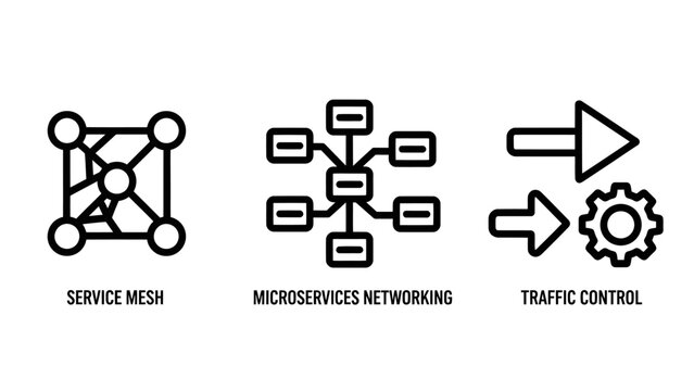 Service mesh microservices networking and traffic control software icons set microservices networking software infrastructure architecture computing communication technology management