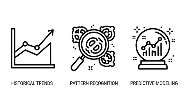 Data science analytics icons featuring historical trends graph pattern recognition predictive modeling historical recognition predictive modeling analysis statistics analytics learning