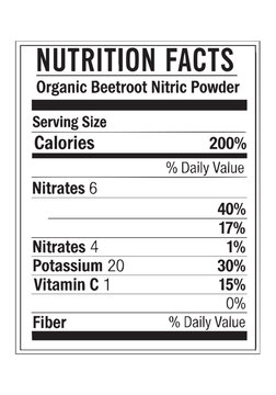 Nutrition facts label for beetroot powder