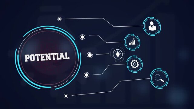 Business potential concept showing future growth opportunities with digital interface icons, ideal for startup pitches and investment strategy presentation videos