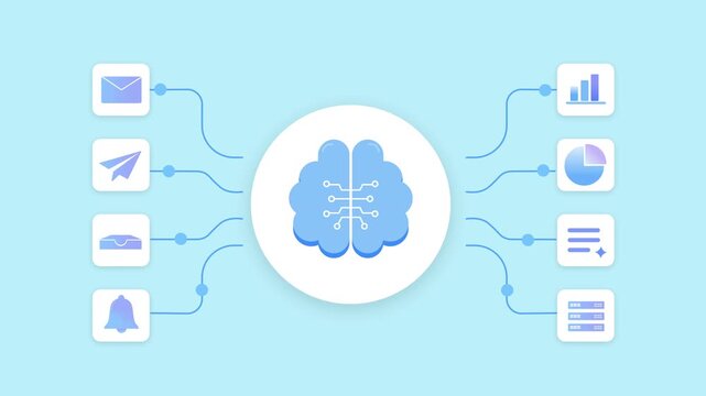 Animated AI workflow with central brain connected to messaging and interface icons, representing data exchange, communication flow, and automated digital systems in a clean modern style.