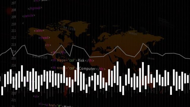 Incoming spike driving white EQ bars and line chart pulsing, rising, highlighting map hotspots