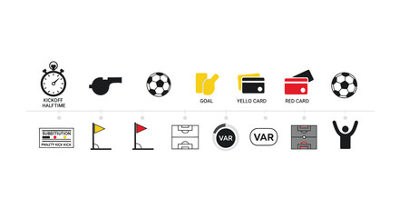 Football Game Icons: Timeline of Soccer Match Events and Rules © Rizal