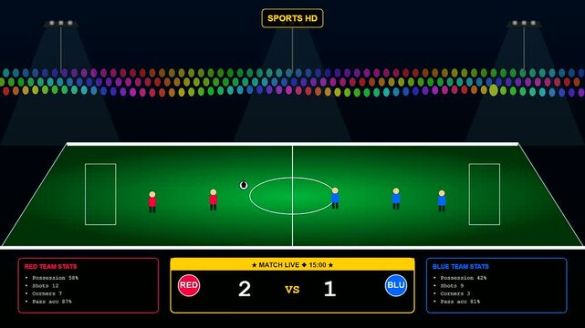 A dynamic Virtual Broadcast Studio showcasing a simulated soccer match with evolving scores and tactical player movements across a digital green football pitch field