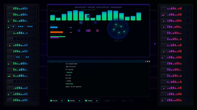 A sophisticated Virtual Broadcast Studio interface displaying dynamic network telemetry with pulsating signal bars and scrolling data logs for high end technical infrastructure monitoring