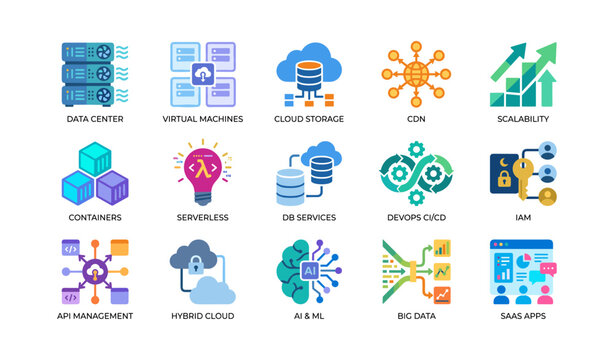 Cloud computing icons representing services and infrastructure