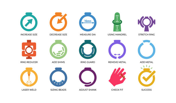 Ring sizing icons showing resizing methods and tools