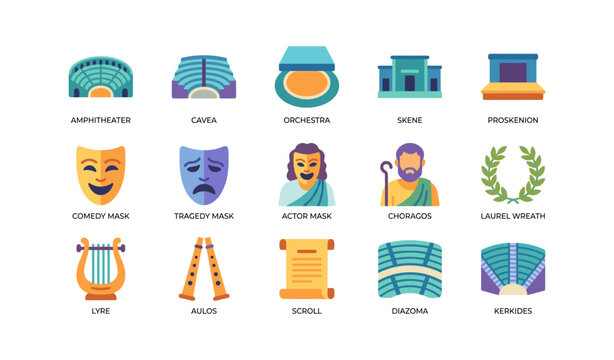 Ancient theater icons and masks arranged in labeled grid