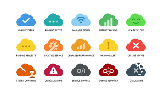 Cloud status and service health icons arranged in rows