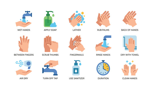 Hands performing handwashing steps in instructional infographic