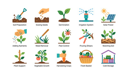 Fototapeta premium Gardening and small scale farming icons on white background
