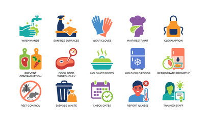 Fototapeta premium Food safety practices and hygiene icons for kitchen environment
