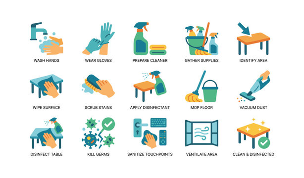 Cleaning and disinfection icons showing procedures and supplies