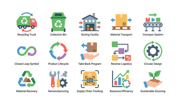 Recycling and circular economy icons in grid on white background