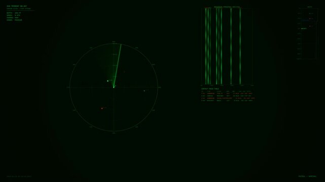 Submarine sonar display with underwater contact tracking waterfall spectrogram and torpedo alert animation 4K