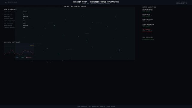 Theme park operations control center with host tracking behavioral drift chart narrative status and anomaly detection 4K