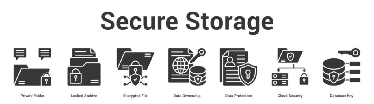 Secure Storage web banner icon set vector illustration concept for business with icon of Private Folder, Locked Archive, Encrypted File, Data Ownership, Data Protection, Cloud Security, Datab.