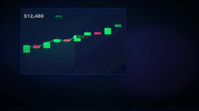 Cryptocurrency portfolio tracking app with live candlestick price chart