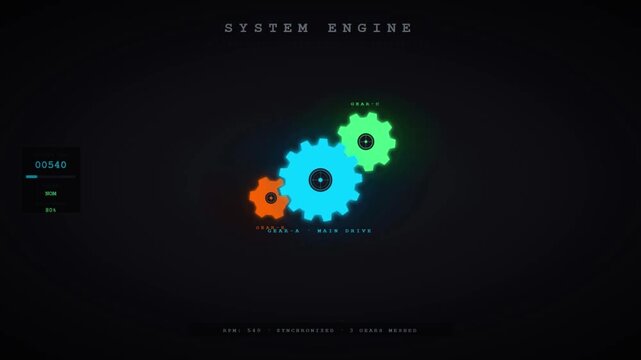 Mechanical engine system gears rotating with high efficiency performance