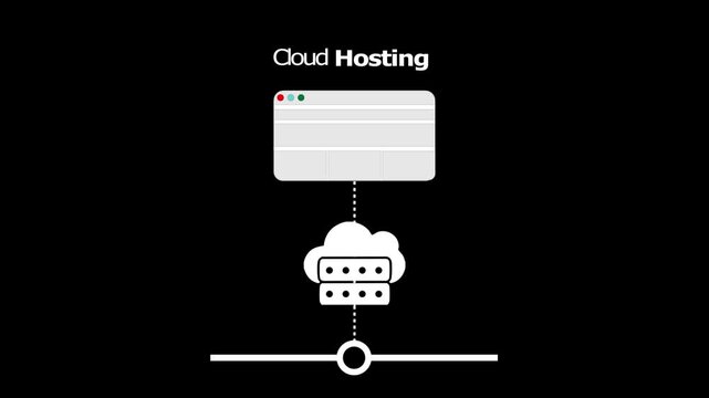 Cloud Hosting Infrastructure Animation on Black Background | Web Server and Cloud Computing.4K animation.