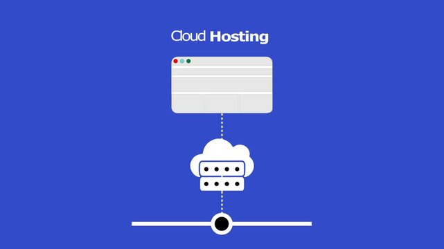 Cloud Hosting Infrastructure Animation on Navy Blue Background | Web Server and Cloud Computing.Cloud Hosting Infrastructure Animation on Black Background | Web Server and Cloud Computing.