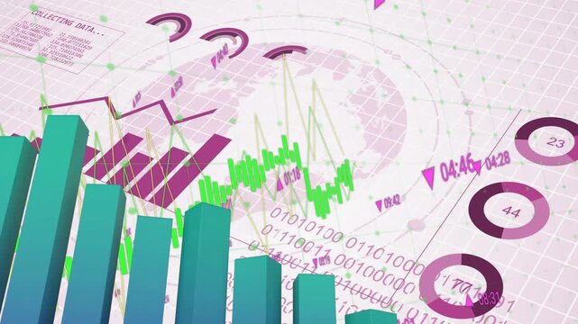 Incoming data starting, teal bars rotating while green line varying and donuts updating for finance