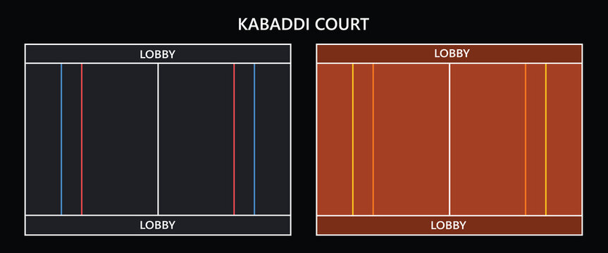 Professional kabaddi court diagram showing official dimensions and layout for athletic training