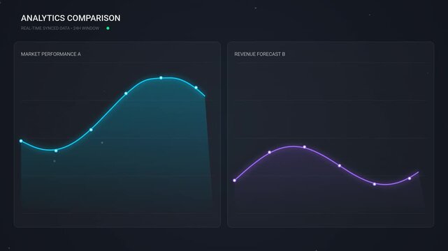 Animated wavy data graphs with changing trends on black background, displaying analytics and statistics in motion.