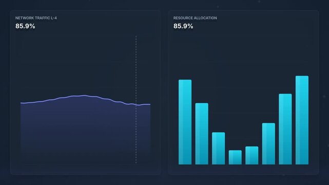 Animated business graphs and charts showing statistical data and percentages on a dark background