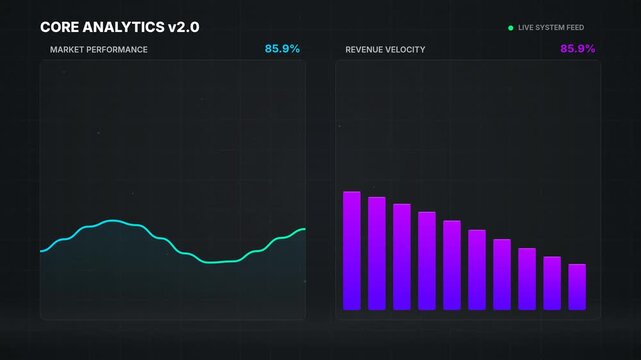 Animated graph and chart data visualization with rising and falling trends on black background