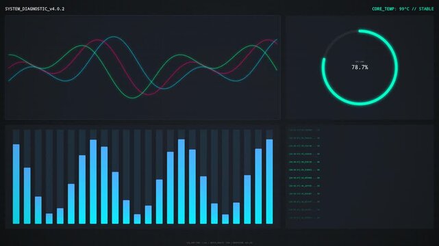 Animated digital audio waveform and frequency bar graphs on a futuristic interface with glowing neon green circular gauge