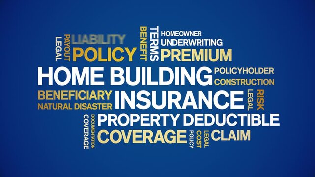Home Building insurance animated word cloud-text design animation tag kinetic typography seamless loop.