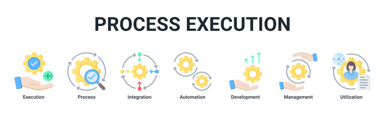 Obraz premium Process Execution web banner icon vector illustration featuring Execution, Process, Integration, Automation, Development, Management and Utilization