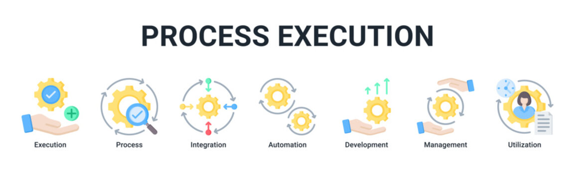 Process Execution web banner icon vector illustration featuring Execution, Process, Integration, Automation, Development, Management and Utilization