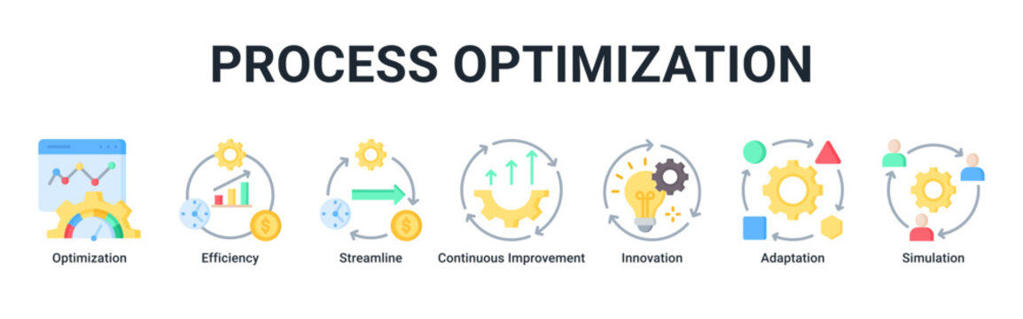 Process Optimization web banner icon vector illustration featuring Optimization, Efficiency, Streamline, Continuous Improvement, Innovation, Adaptation and Simulation