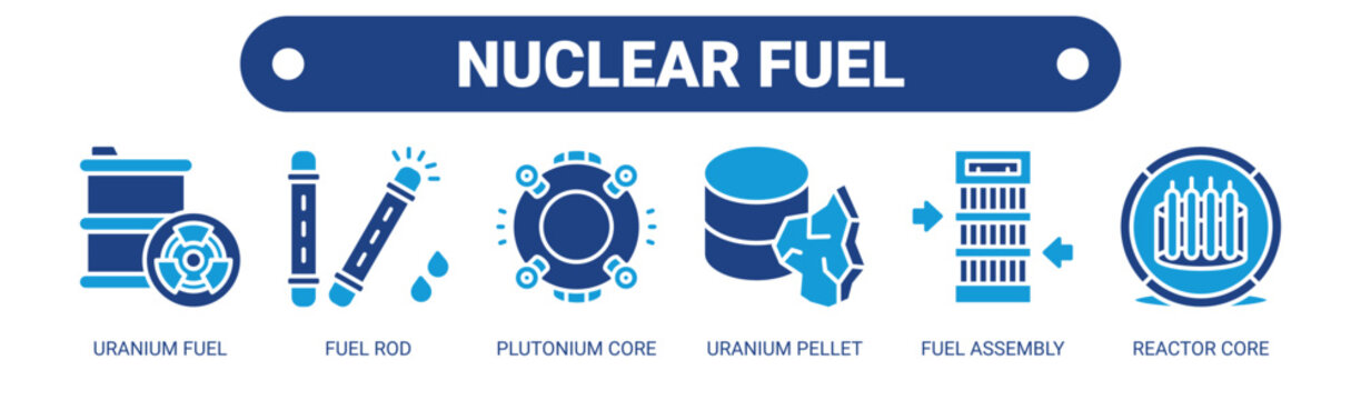 Nuclear Fuel web banner icon vector illustration concept with icons of uranium fuel, fuel rod, plutonium core, uranium pellet, fuel assembly, and reactor core. 