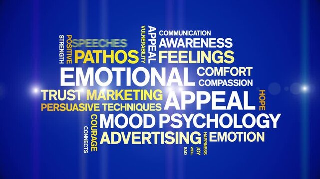 Emotional Appeal animated word cloud-text design animation tag kinetic typography seamless loop.