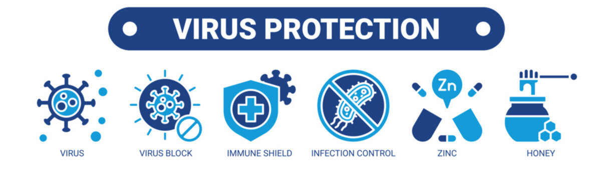 Virus Protection web banner icon vector illustration concept with icons of virus, virus block, immune shield, infection control, zinc, and honey.