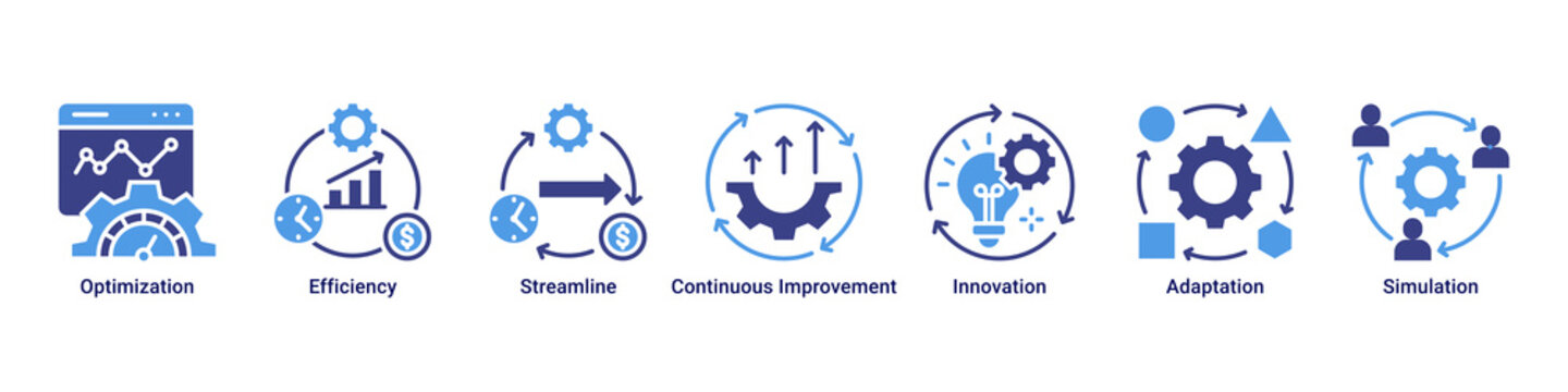 Process Optimization web banner icon vector illustration featuring Optimization, Efficiency, Streamline, Continuous Improvement, Innovation, Adaptation and Simulation