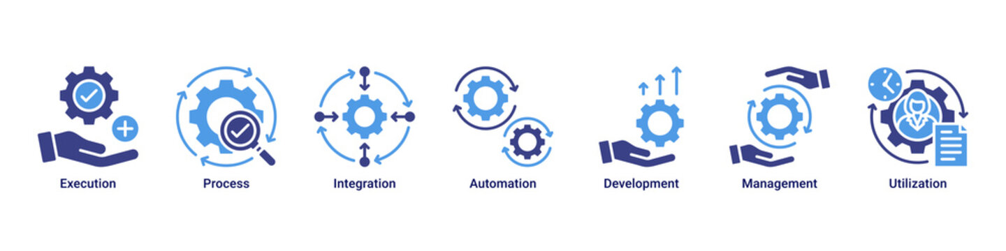 Process Execution web banner icon vector illustration featuring Execution, Process, Integration, Automation, Development, Management and Utilization