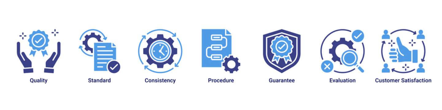 Quality Assurance web banner icon vector illustration featuring Quality, Standard, Consistency, Procedure, Guarantee, Evaluation and Customer Satisfaction