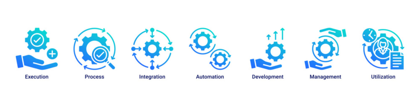 Process Execution web banner icon vector illustration featuring Execution, Process, Integration, Automation, Development, Management and Utilization