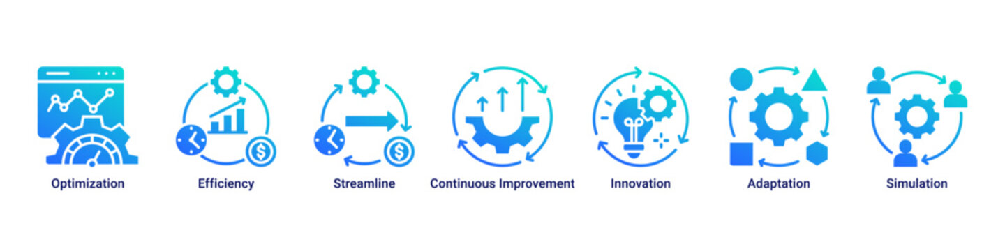 Process Optimization web banner icon vector illustration featuring Optimization, Efficiency, Streamline, Continuous Improvement, Innovation, Adaptation and Simulation
