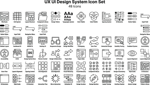 UX UI Design System Icon Set Featuring Wireframes, Components, Prototyping, User Flow, Accessibility and Interface Design Concepts