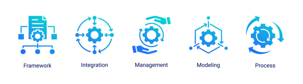 Process Management icon set featuring system,management,integration,and modeling concepts.Ideal for business operations,process design,and workflow structure.